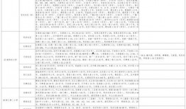 和阳中学爆料案件最新进展,案情揭秘，疑云逐步散去