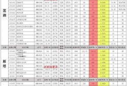 第5人格最新爆料年限,探寻神秘年限背后的秘密与传奇